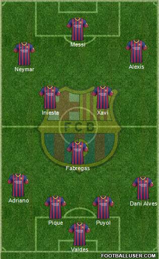 F.C. Barcelona Formation 2014