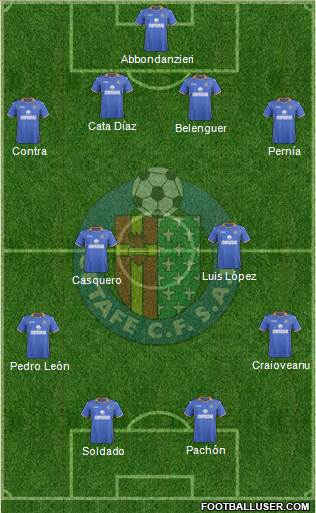 Getafe C.F., S.A.D. Formation 2014