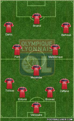 Olympique Lyonnais Formation 2014