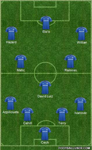 Chelsea Formation 2014