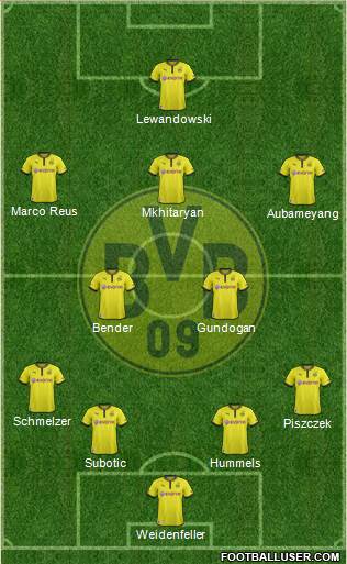 Borussia Dortmund Formation 2014
