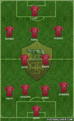AS Roma Formation 2014