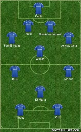 Chelsea Formation 2014