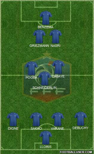 France Formation 2014