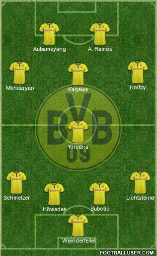 Borussia Dortmund Formation 2014