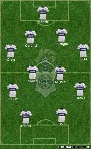 Gimnasia y Esgrima de La Plata Formation 2014