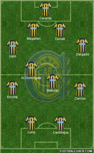 Rosario Central Formation 2014