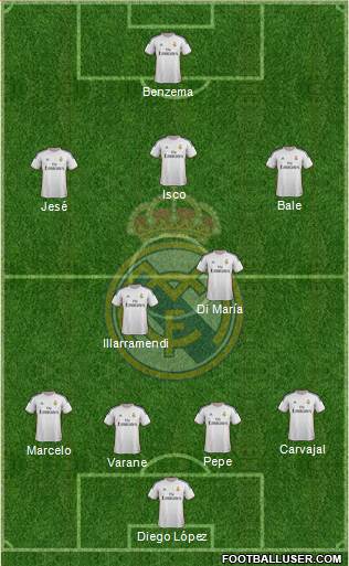 Real Madrid C.F. Formation 2014