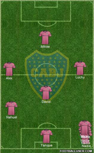 Boca Juniors Formation 2014