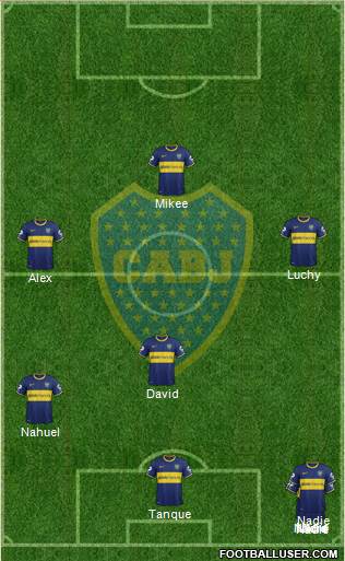 Boca Juniors Formation 2014