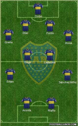 Boca Juniors Formation 2014