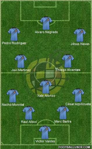 Spain Formation 2014