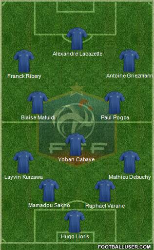 France Formation 2014
