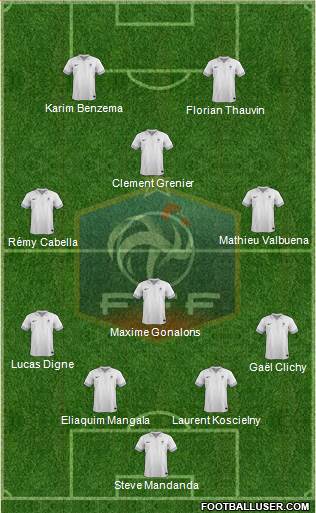 France Formation 2014