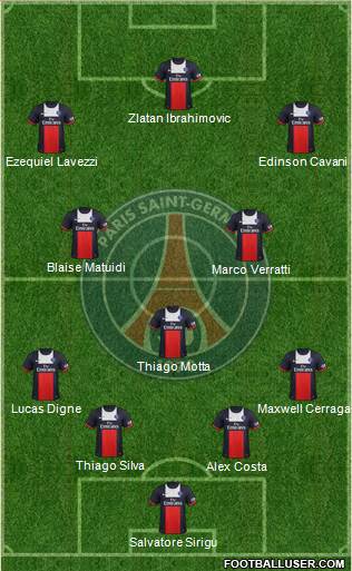 Paris Saint-Germain Formation 2014