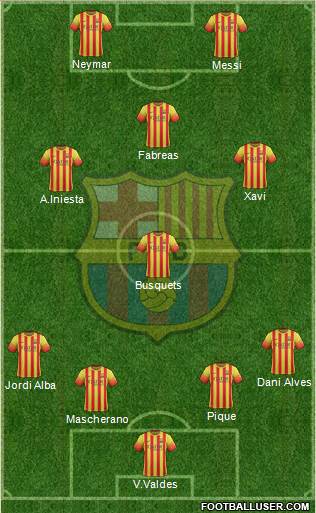 F.C. Barcelona Formation 2014