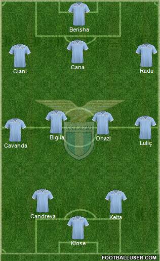 S.S. Lazio Formation 2014