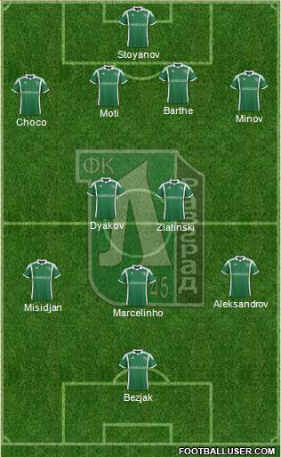 Ludogorets 1947 (Razgrad) Formation 2014