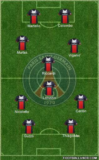 Paris Saint-Germain Formation 2014