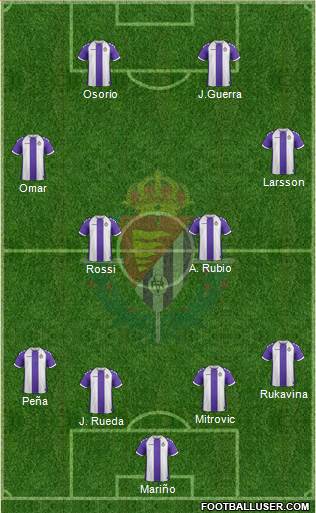 R. Valladolid C.F., S.A.D. Formation 2014