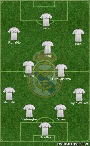 Real Madrid C.F. Formation 2014