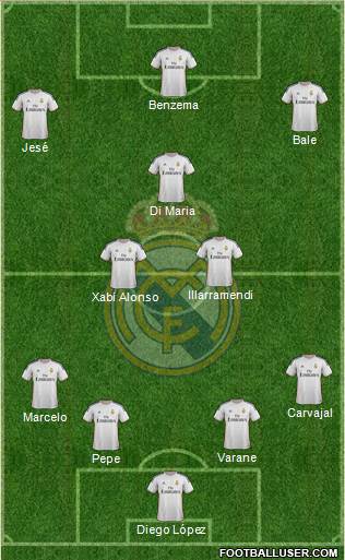 Real Madrid C.F. Formation 2014