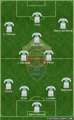 Elche C.F., S.A.D. Formation 2014