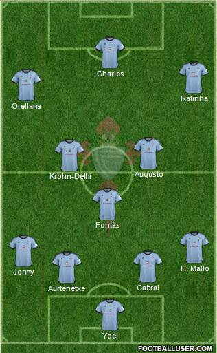 R.C. Celta S.A.D. Formation 2014