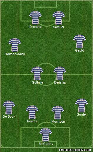 Reading Formation 2014