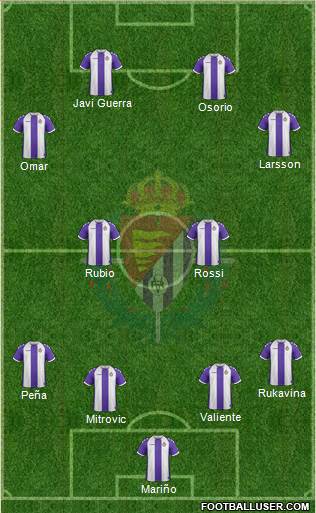 R. Valladolid C.F., S.A.D. Formation 2014