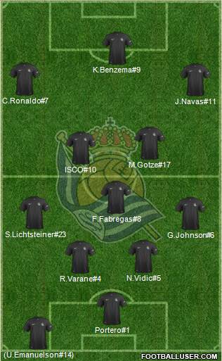 Real Sociedad S.A.D. Formation 2014