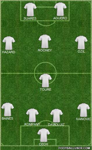 Chelsea Formation 2014