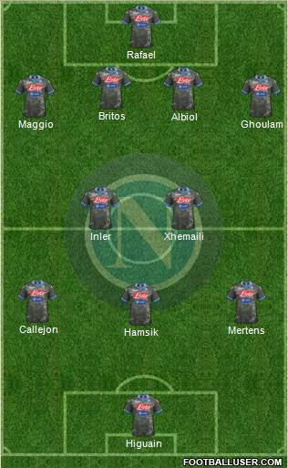 Napoli Formation 2014