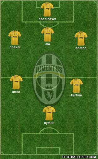 Juventus Formation 2014