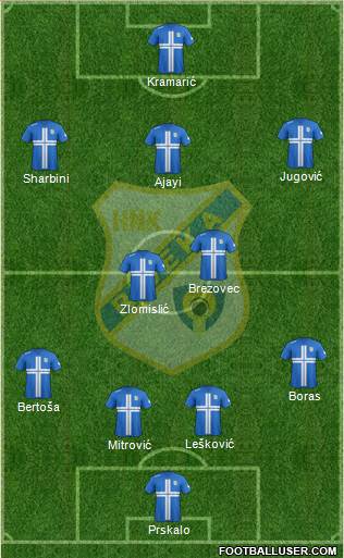 HNK Rijeka Formation 2014