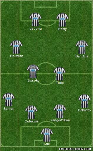 Newcastle United Formation 2014