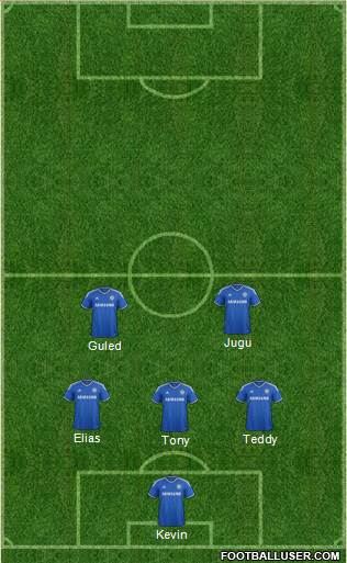 Chelsea Formation 2014