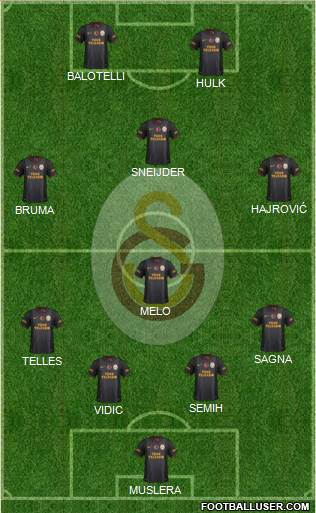 Galatasaray SK Formation 2014