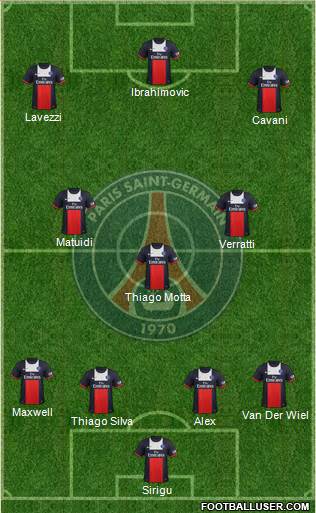 Paris Saint-Germain Formation 2014