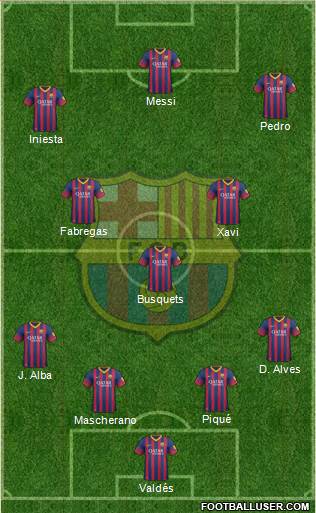 F.C. Barcelona Formation 2014
