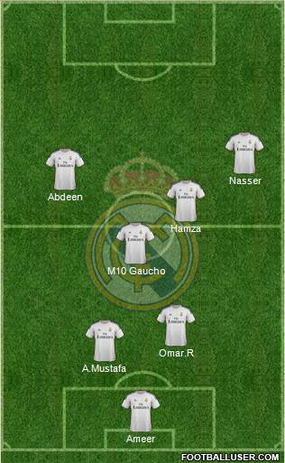 R. Madrid Castilla Formation 2014