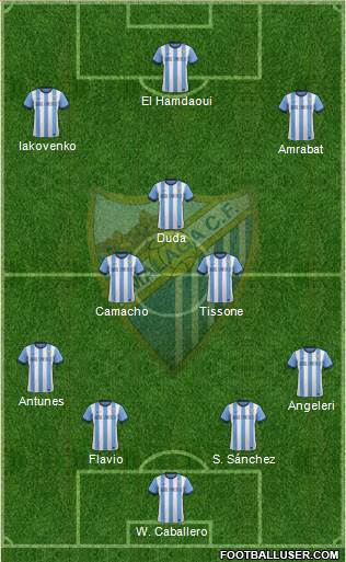 Málaga C.F., S.A.D. Formation 2014