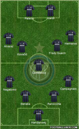 F.C. Internazionale Formation 2014