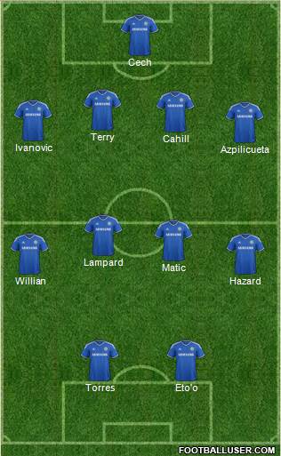 Chelsea Formation 2014