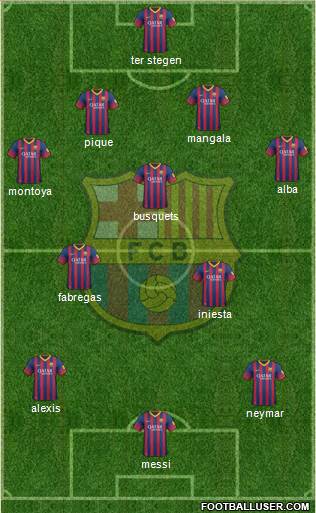 F.C. Barcelona Formation 2014