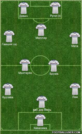 Chelsea Formation 2014