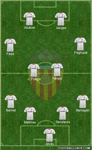 Valencia C.F., S.A.D. Formation 2014