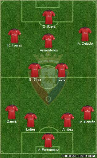 C. At. Osasuna Formation 2014