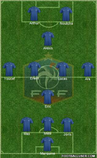 France Formation 2014
