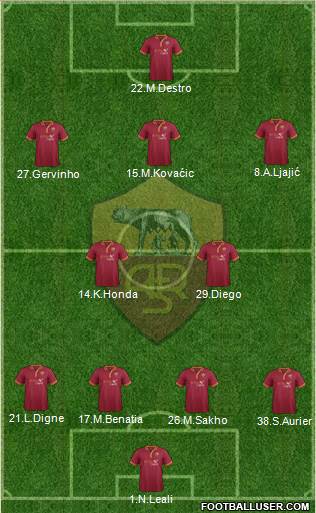 AS Roma Formation 2014